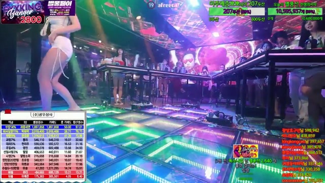 광우상사 리액션중 꼭지노출 말랑소히 방송사…